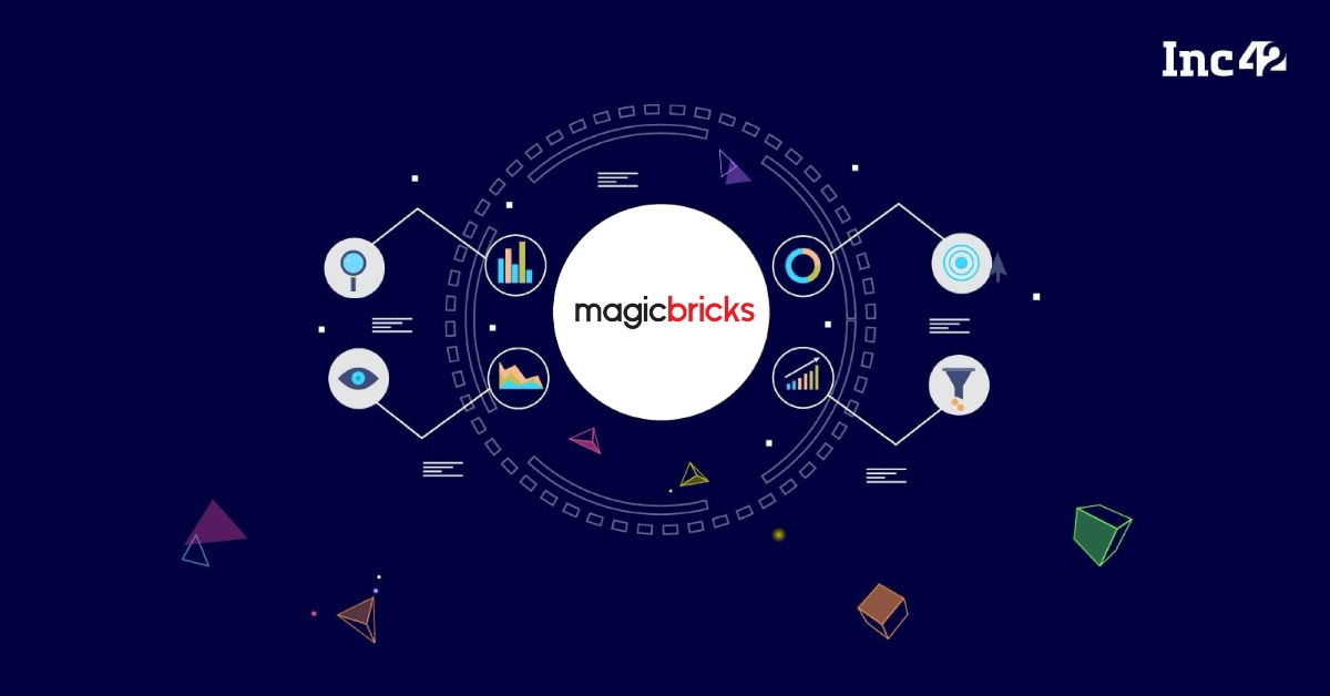 Botim social marketing